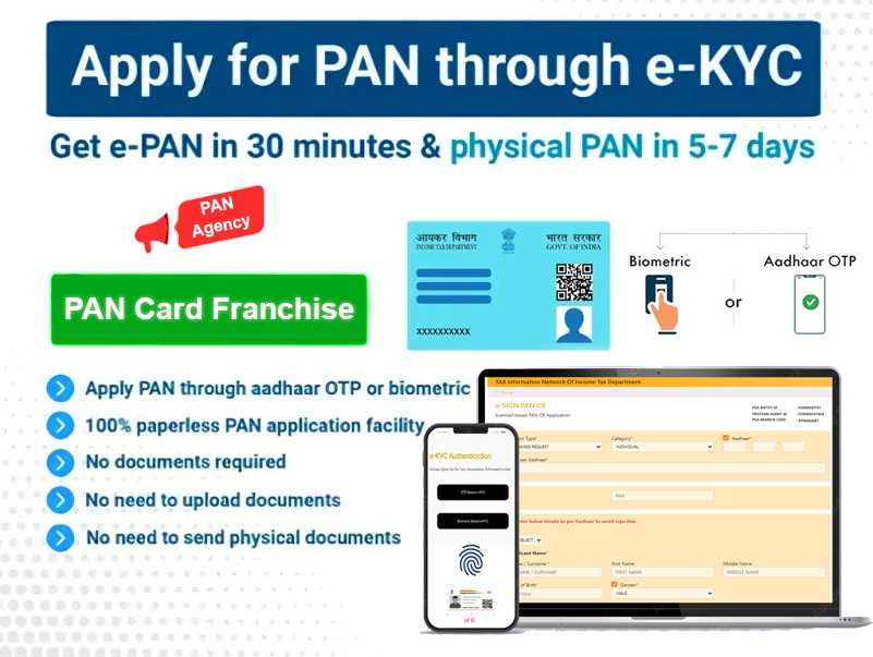 Biometric NSDL PAN Card